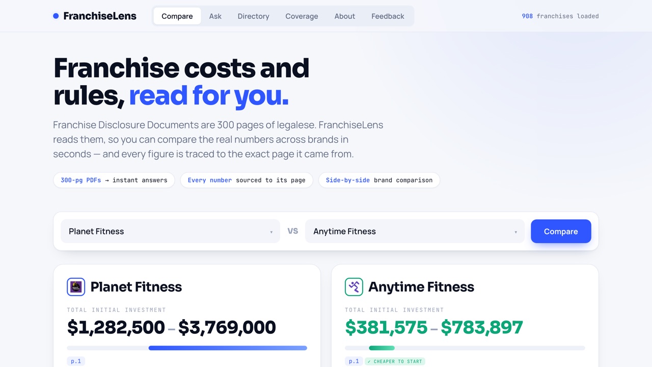 FranchiseLens
